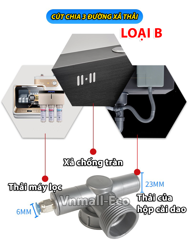 Bộ xiphong thoát nước ngăn mùi chống tắc nghẽn bồn rửa bát
